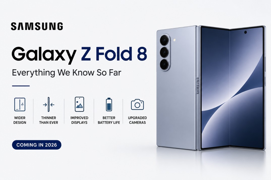 Samsung Galaxy Z Fold 8 Leaks & Rumors